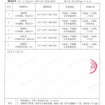 邹城重防腐地坪,邹城超强耐腐蚀涂料-缩略图4